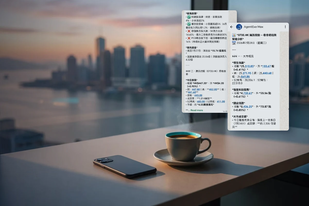 WhatsApp 對話實錄：定時送達的收市總結報告